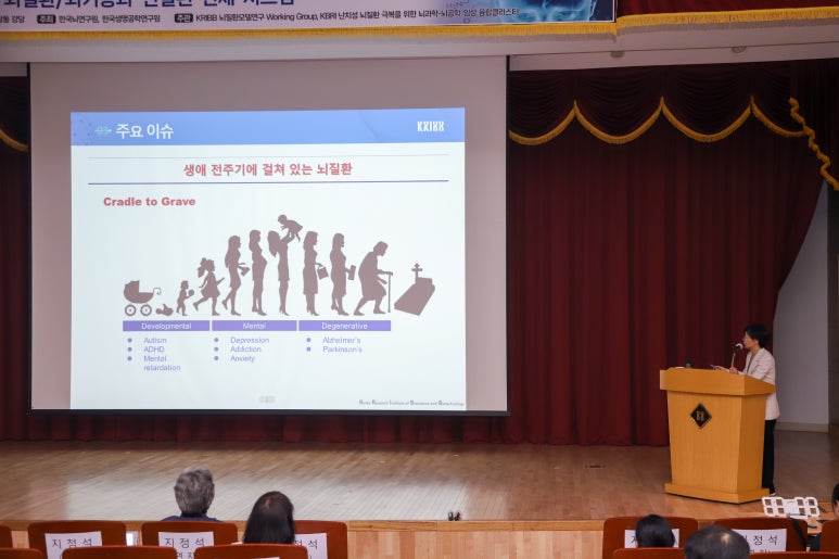 인체공학연구원 이미지