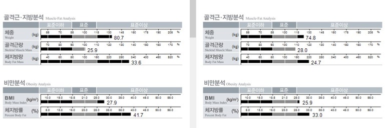 더뺌 이미지
