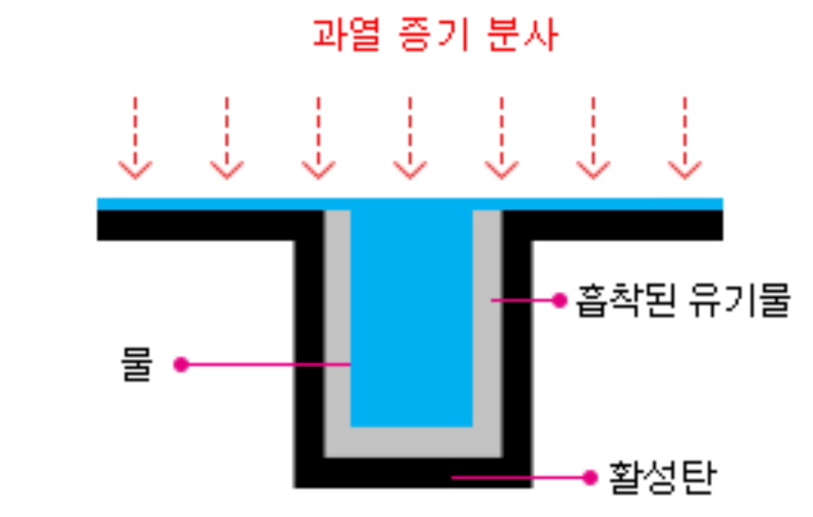 (주)윈텍글로비스 이미지