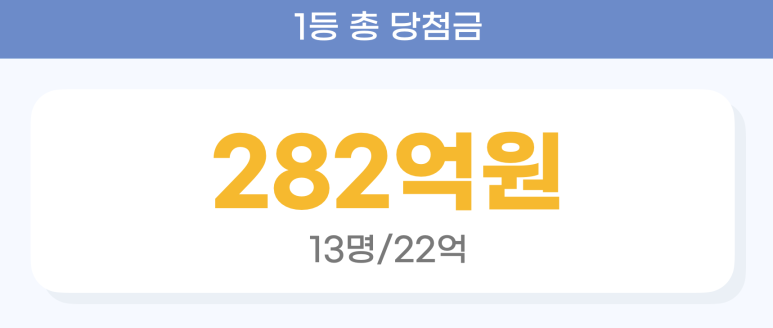장안평역3번출구가판대 이미지