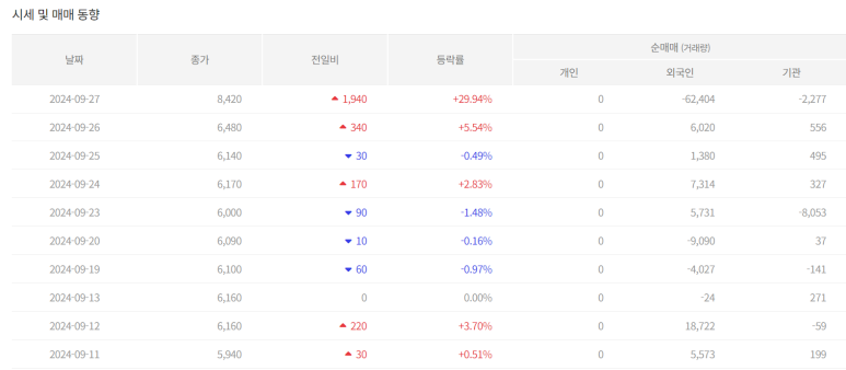 (주)스탭솔루션 이미지