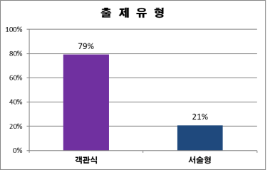 진광고사 이미지