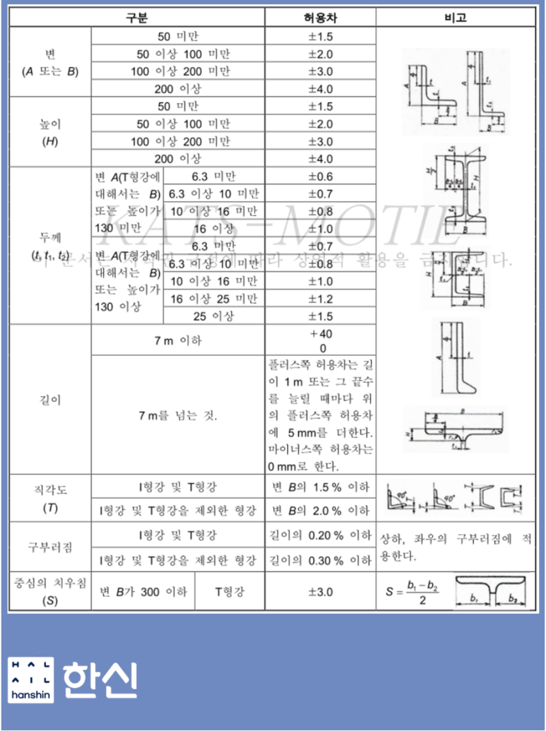 에스앤에스인테리어 이미지