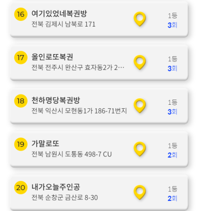 무주로또복권방 이미지