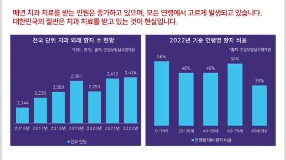 연세림치과 이미지