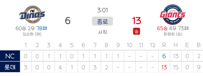 33블럭 이미지