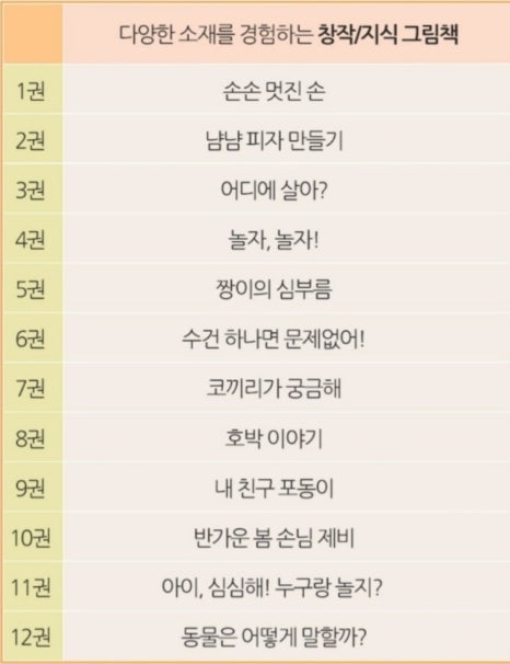 나랑아트 이미지