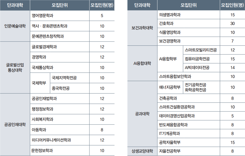 대진컨설팅 이미지