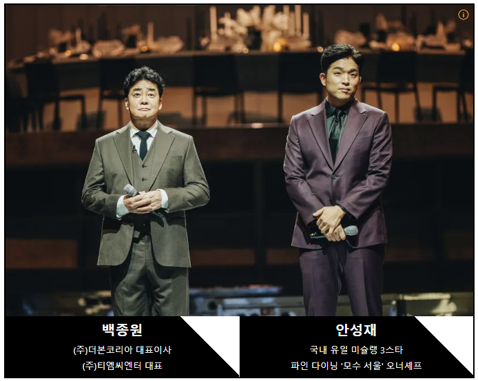 (주)티엠씨엔터 이미지