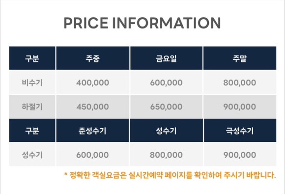 붕붕키즈풀빌라 이미지