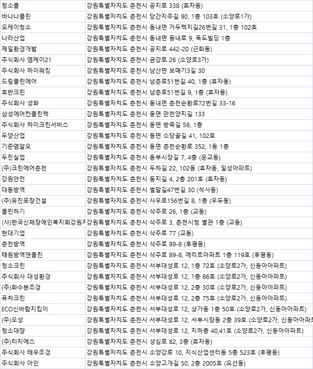 HID오성종합관리주 이미지