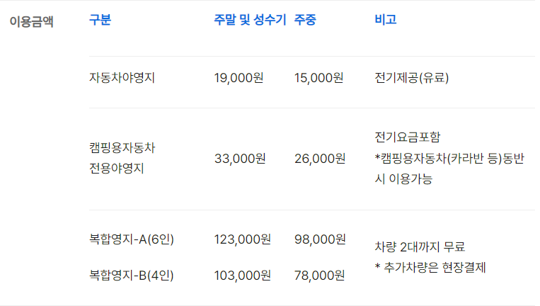 다인야영장 이미지