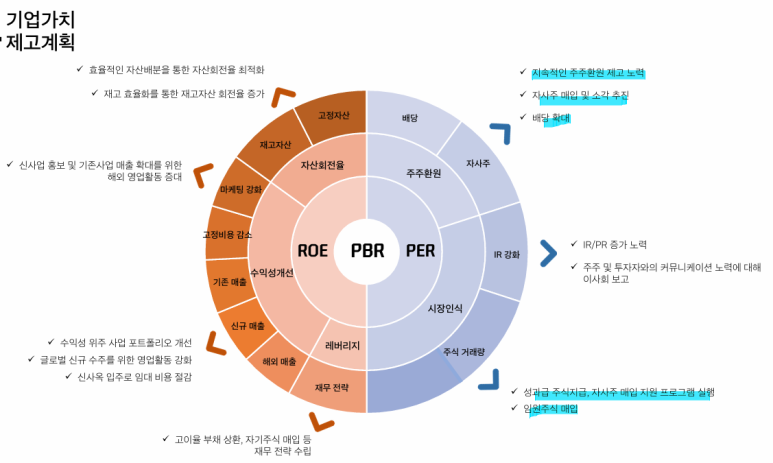현대오에라 이미지