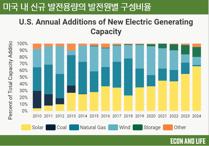 가히무역 이미지