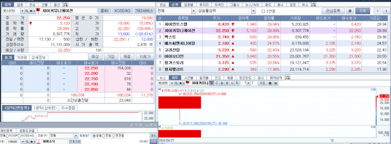 스텝커뮤니케이션 이미지