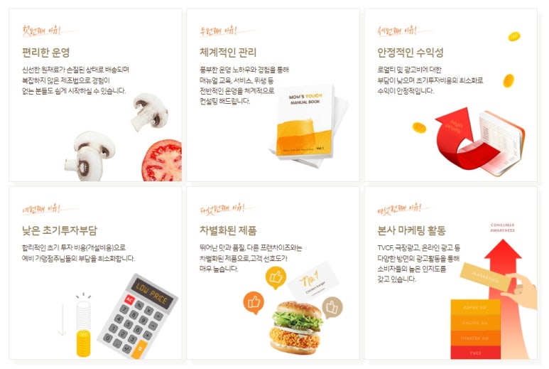 맘스터치고양 이미지