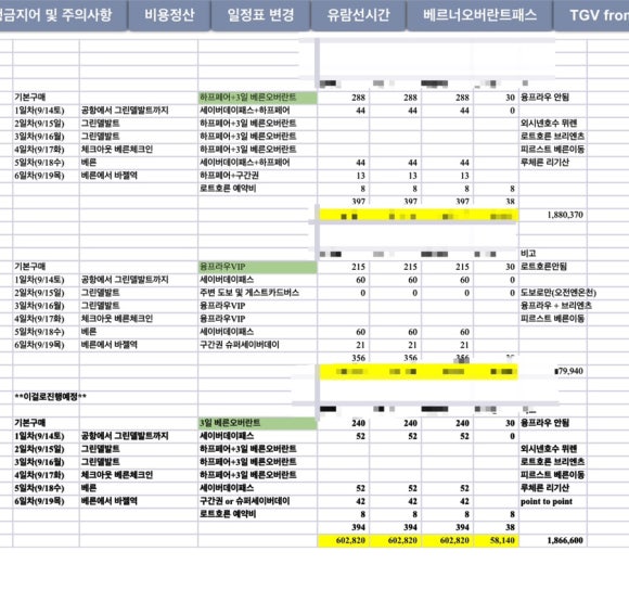 (주)트래블패스 이미지