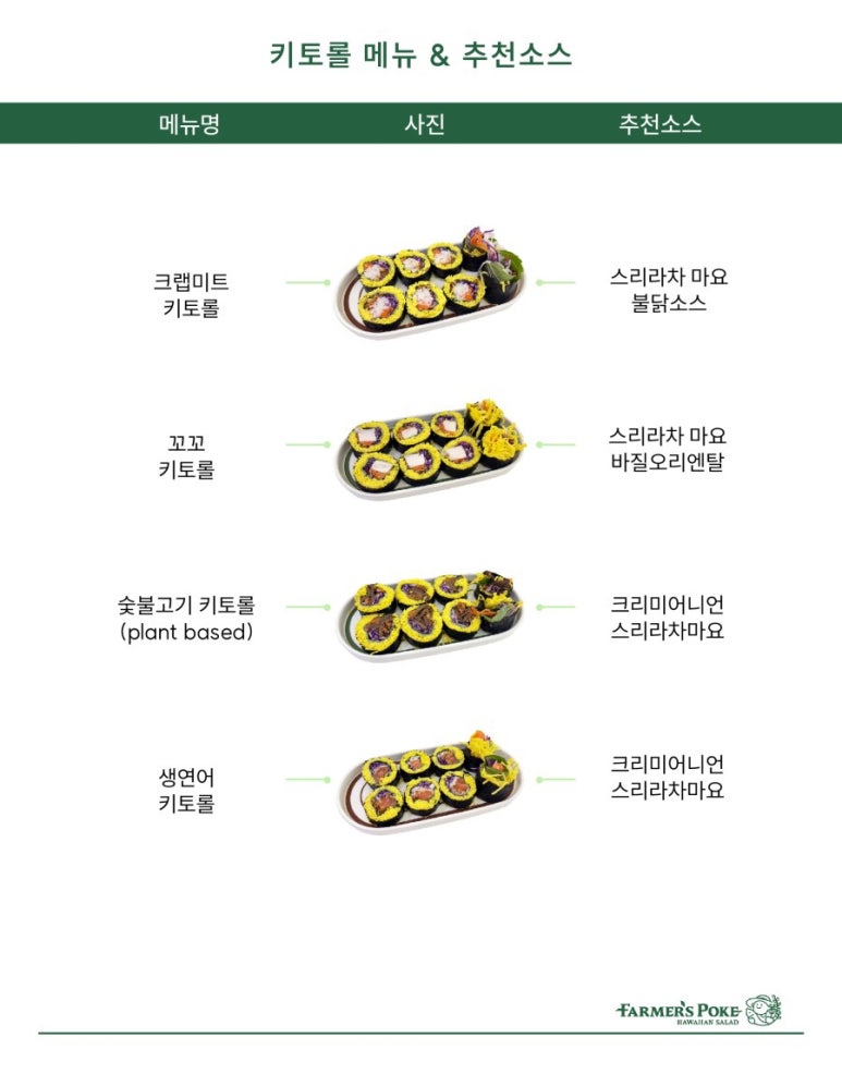 파머스포케 이미지