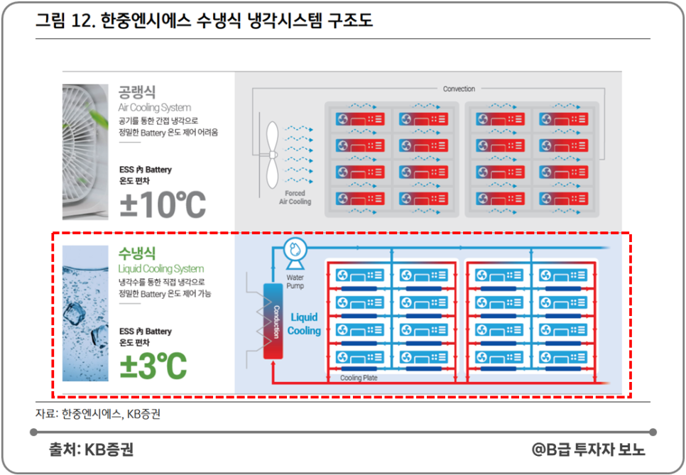 에스해양개발 이미지