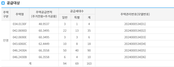 에이치엘디앤아이한라 주식회사 이미지