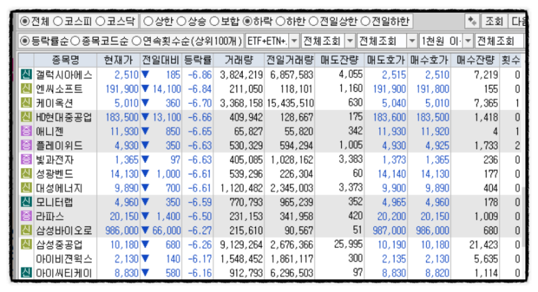 스텝커뮤니케이션 이미지