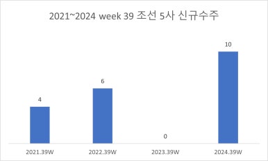(주)해심 이미지