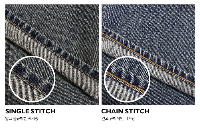 리스티치 이미지