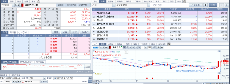 스텝커뮤니케이션 이미지