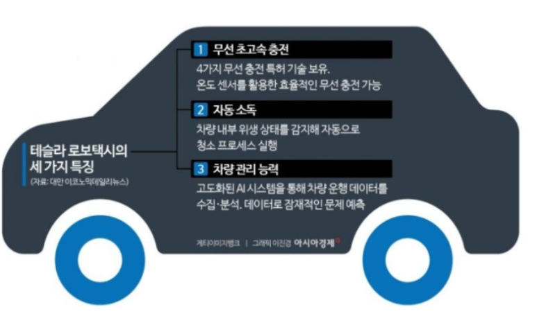 아세아무선 이미지