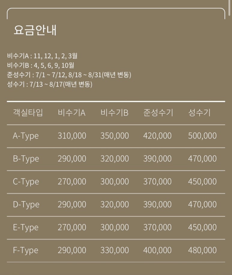 겔랑제주 이미지
