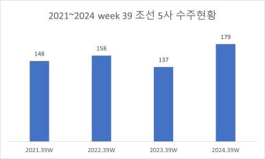 (주)해심 이미지