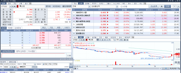 스텝커뮤니케이션 이미지