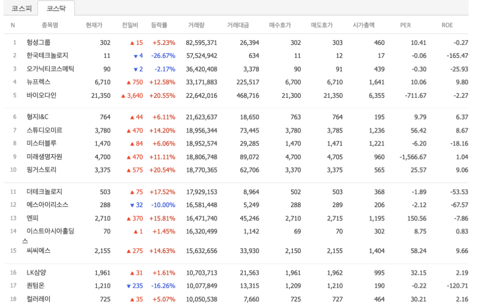 스텝커뮤니케이션 이미지