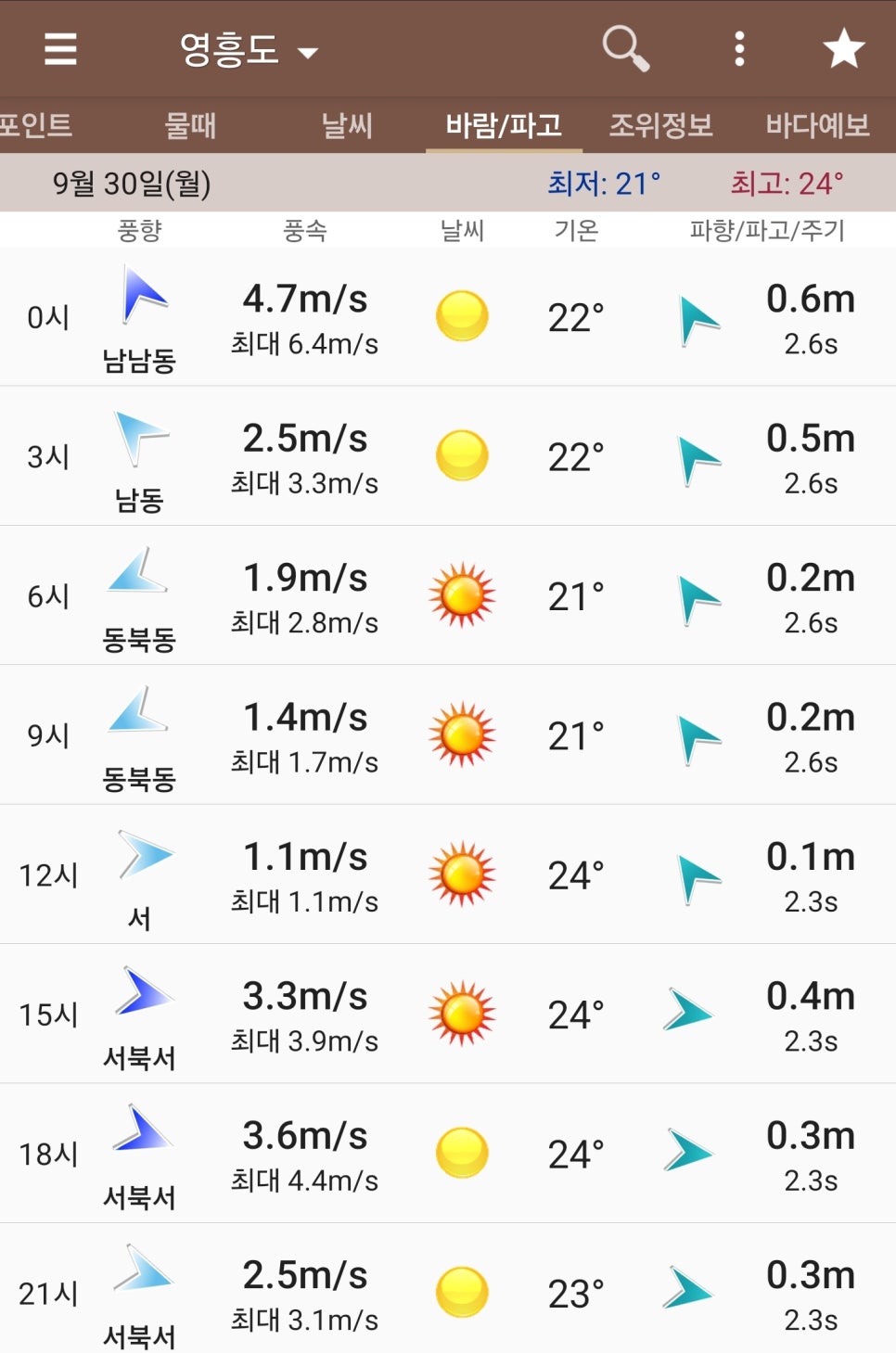 경원낚시 이미지