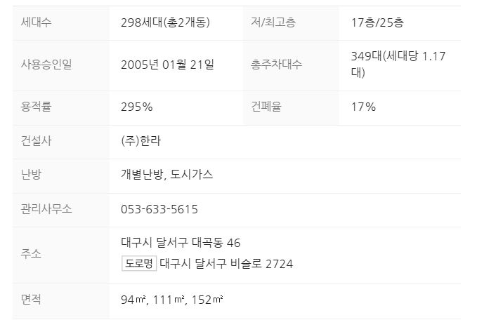 대진종합가스 이미지