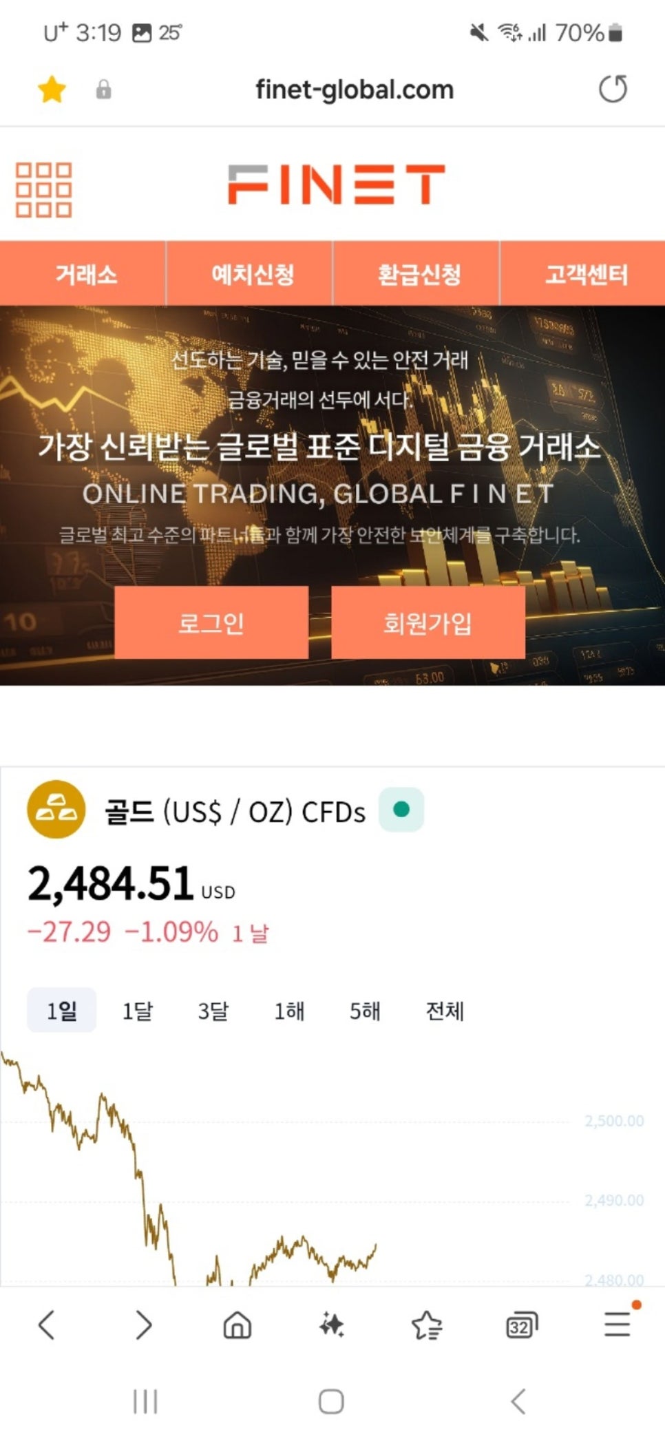 넷글로벌 이미지