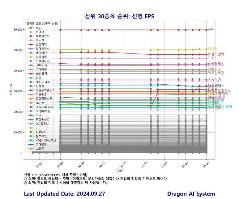 일성모터스 이미지