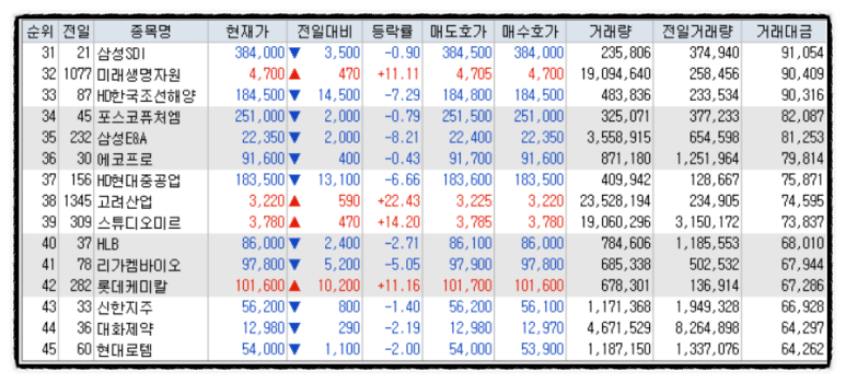 스텝커뮤니케이션 이미지