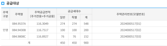 (주)민영토건 이미지