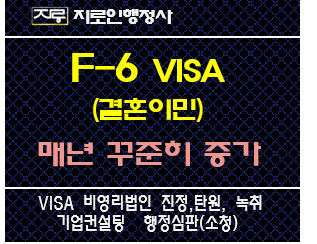 비자인행정사사무소 이미지