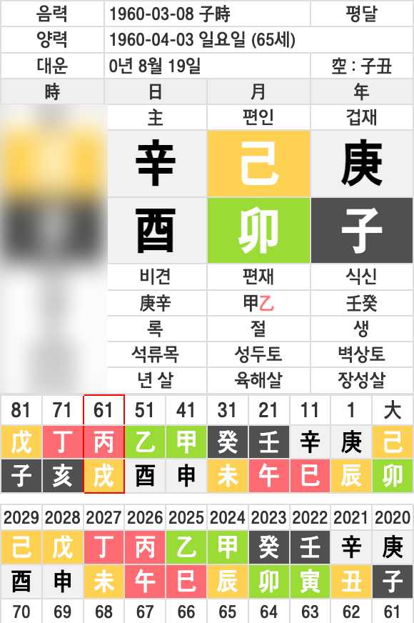 김진하공방 이미지