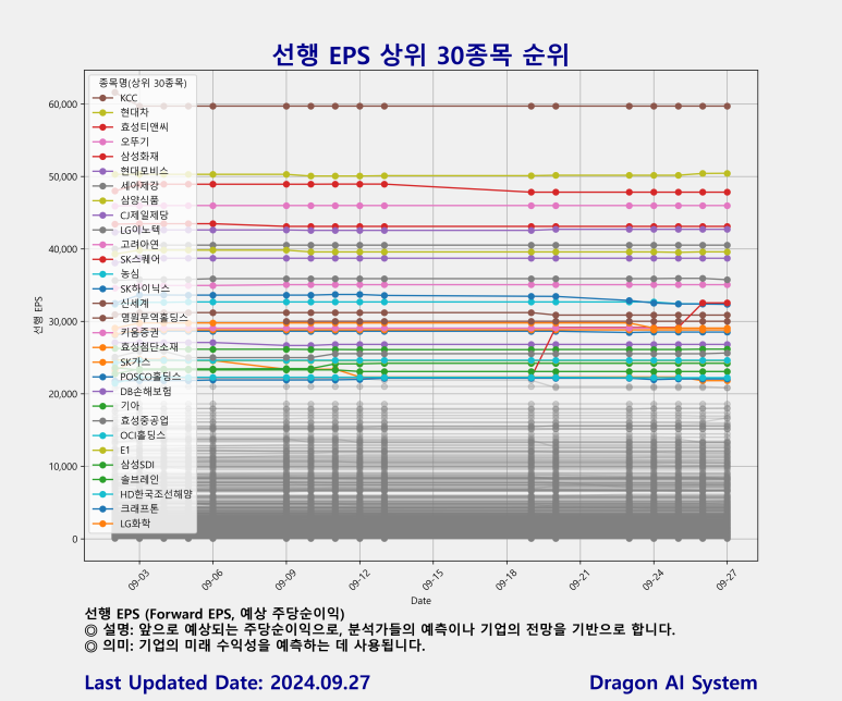 일성모터스 이미지