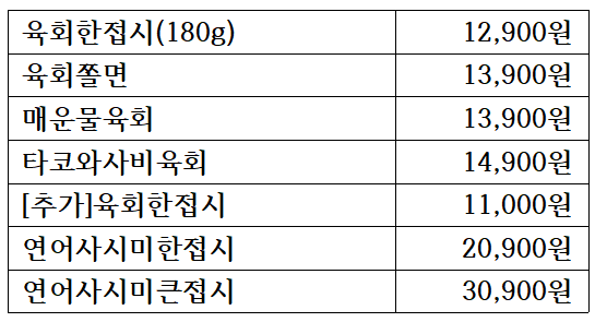 육회바른연어물금점 이미지