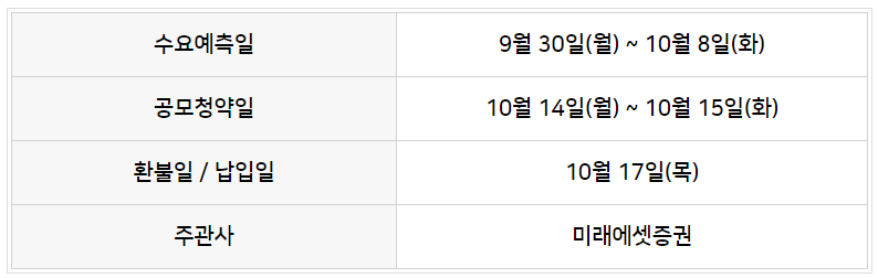(주)희망유통 이미지