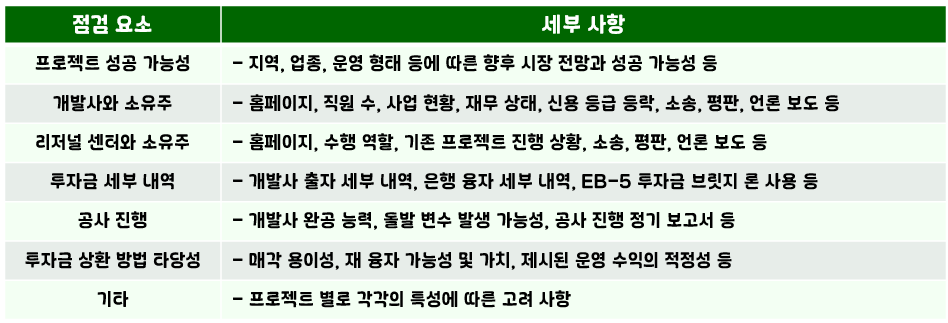 대양실사 이미지
