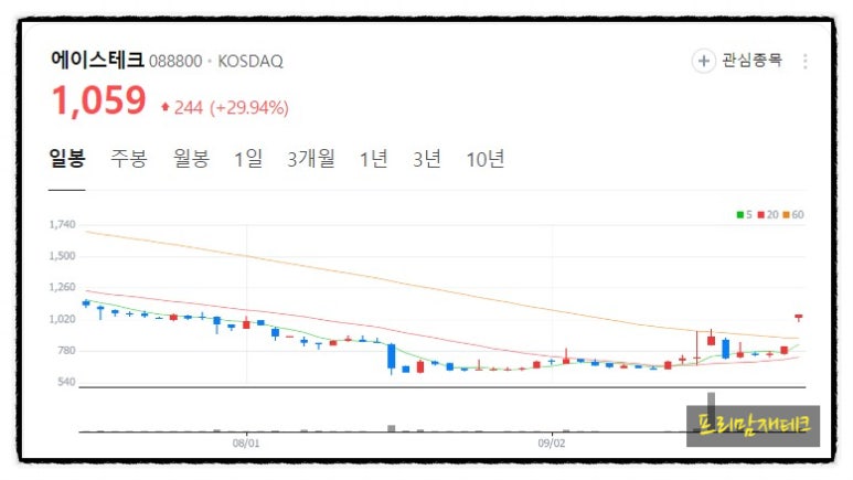 에이치엘테크 이미지