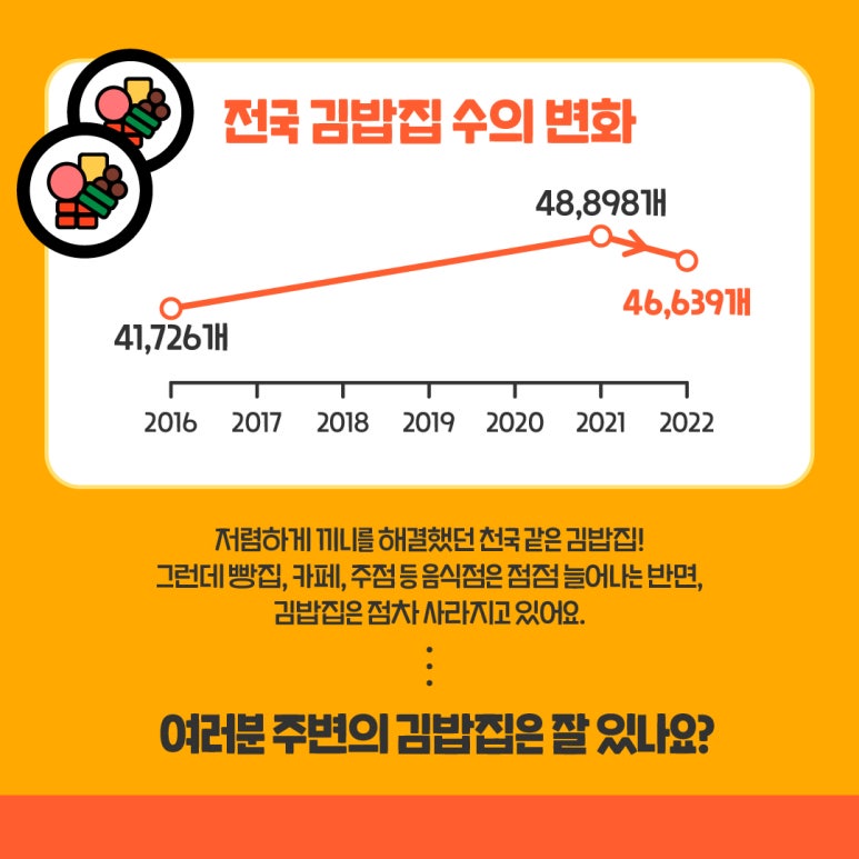 김밥은그집 이미지