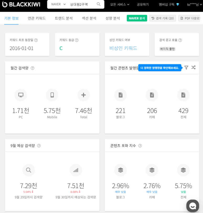 셀타민 이미지