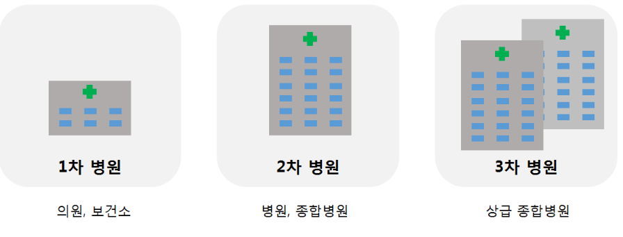 바론한의원 이미지