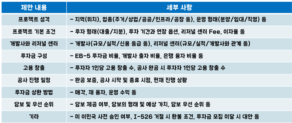 대양실사 이미지